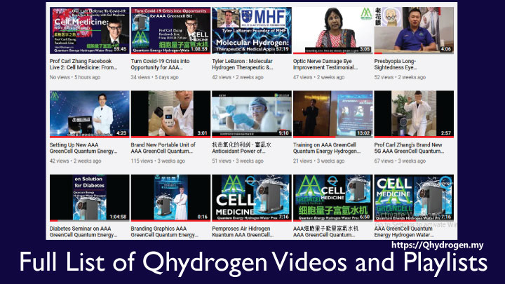Full List of Qhydrogen GreenCell Videos and Playlists AAA Quantum Energy Hydrogen Water Brand Graphics 1A 720x405